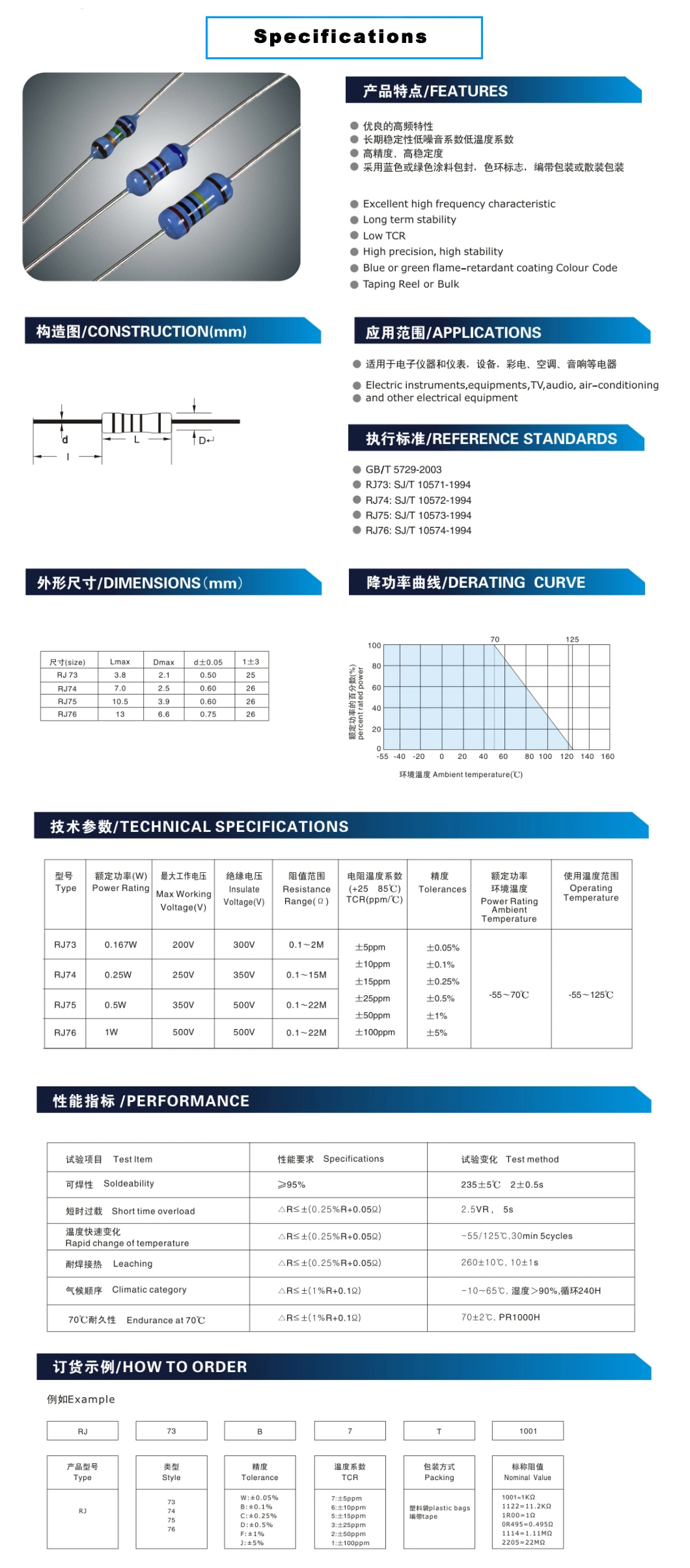 High Precision Metal Film Fixed Resistor 0.5W 1W